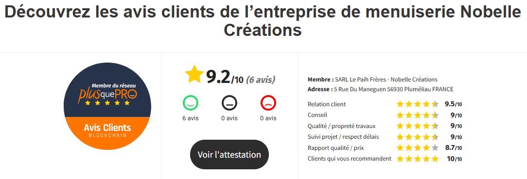 Ce sont nos clients qui en parlent le mieux !