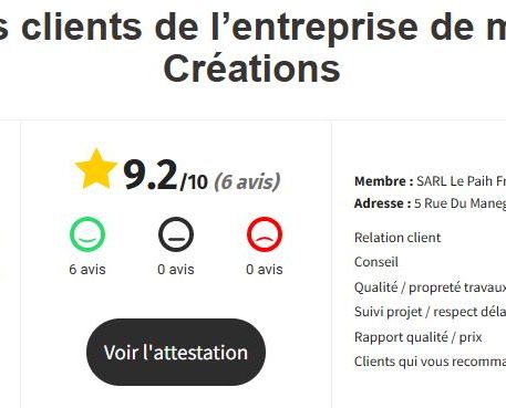 Ce sont nos clients qui en parlent le mieux !